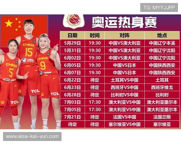 奥运备战名单出炉，几位年轻人成焦点